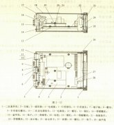 <b>差压式流量计配套仪表维修</b>